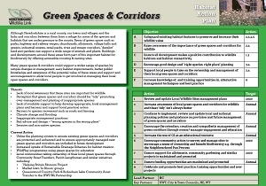 green spaces and corridors