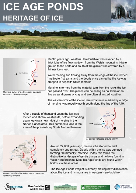 Heritage of Ice Interpretation Panel